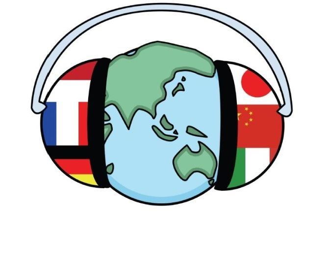 Ankit приложение для изучения языков